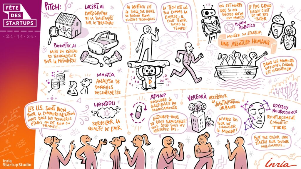 Les Avantages de la Facilitation Graphique pour les Entreprises